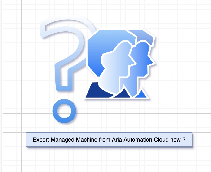 Aria Automation(VRA) Cloud / On-Prem — How to Export managed machine using Python in CSV,HTML and&nbsp;Json